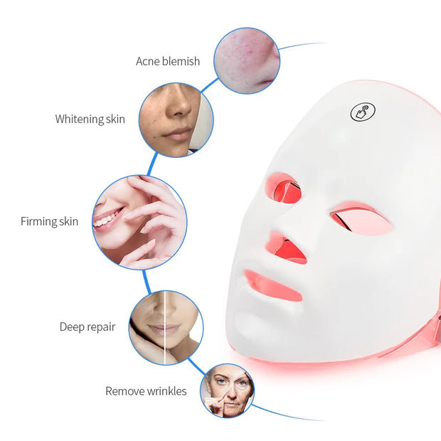 Wiederaufladbare LED-Gesichtsmaske 7-Farben-Hautverjüngung