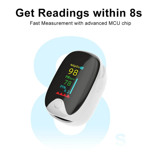 Medizinisches Fingerpulsoximeter, Sauerstoffsättigung und Herzfrequenzmonitor