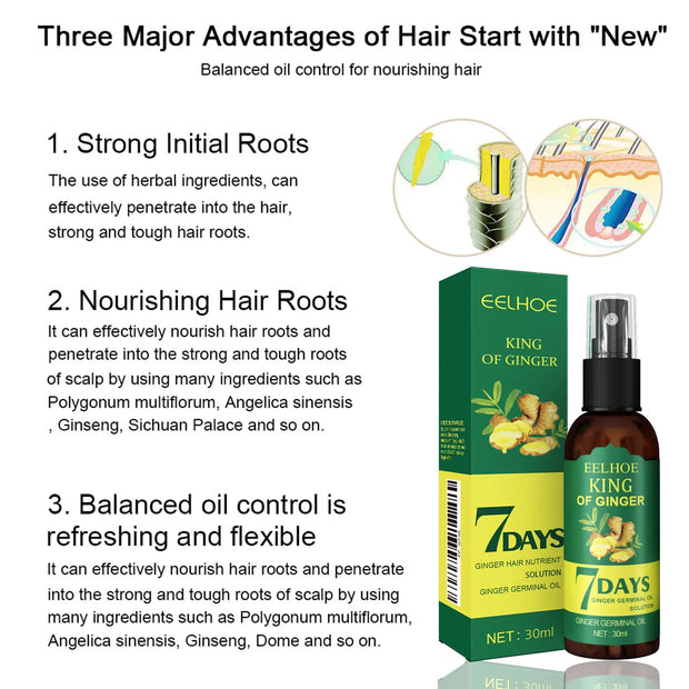 Ginger Hair Growth Spray Anti Hair Loss Scalp Nourishing Essence