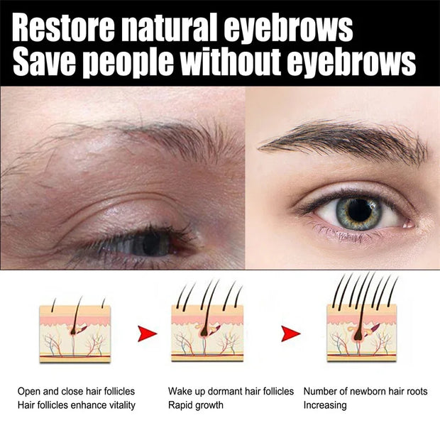 Eyebrow Growth Serum Thicker Fuller Lashes and Brows