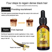 Hair Growth Serum Ginger Essence Fast Regrowth