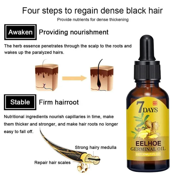 Hair Growth Serum Ginger Essence Fast Regrowth