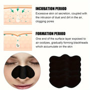 Blackhead Removal Stickers Deep Pore Cleansing