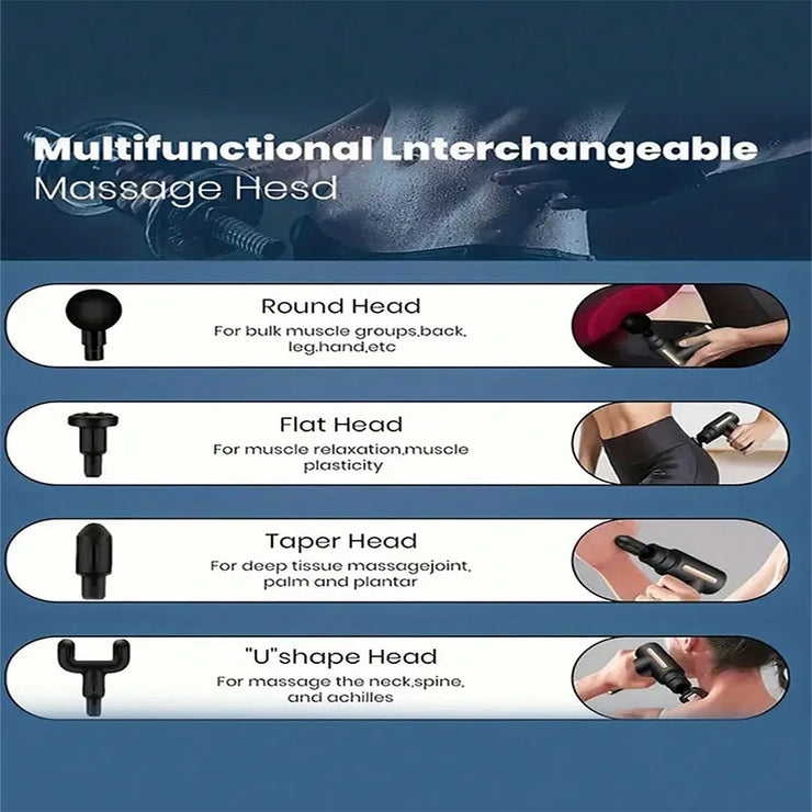 Mini-Faszienpistole, Tiefengewebe-Muskelmassagegerät