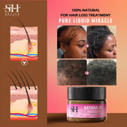 Hair Growth and Anti Hair Loss Treatment