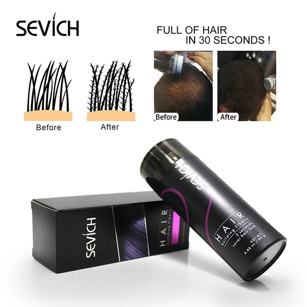 Sevich Hair Building Fibers Keratin Thickening Powder shows before and after hair thickening results in 30 seconds for fuller hair appearance.
