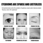 Eyebrow Growth Serum Thicker Fuller Lashes and Brows