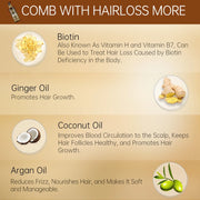 Hair Growth Shampoo for Anti Hair Loss Treatment And Thicker Hair