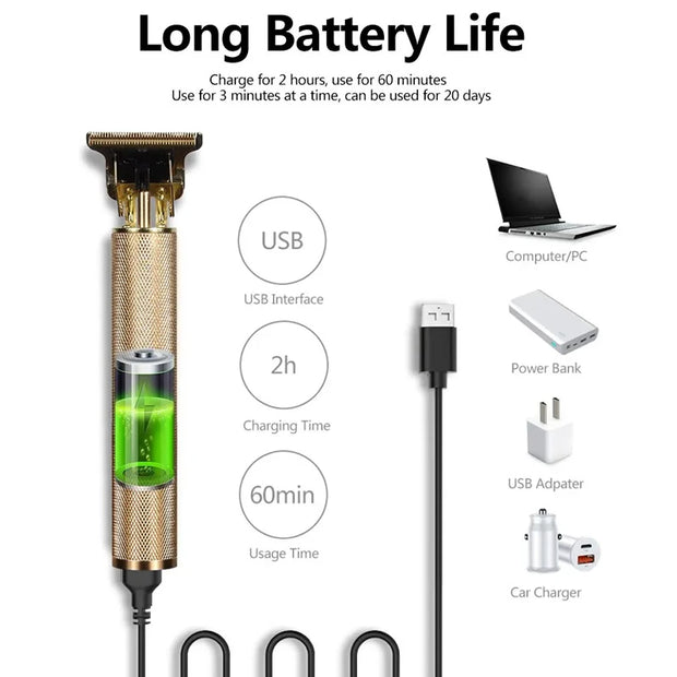 Professional Wireless Hair Clipper & Beard Trimmer for Men