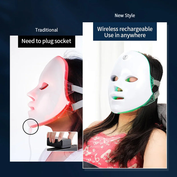 Wiederaufladbare LED-Gesichtsmaske 7-Farben-Hautverjüngung