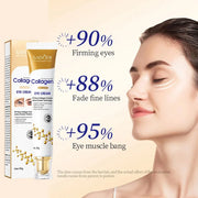 Kollagen-Retinol-Augencreme gegen Augenringe und Tränensäcke
