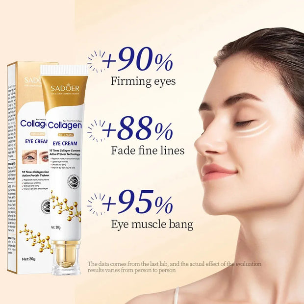 Kollagen-Retinol-Augencreme gegen Augenringe und Tränensäcke