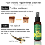 Ginger Hair Growth Spray Anti Hair Loss Scalp Nourishing Essence